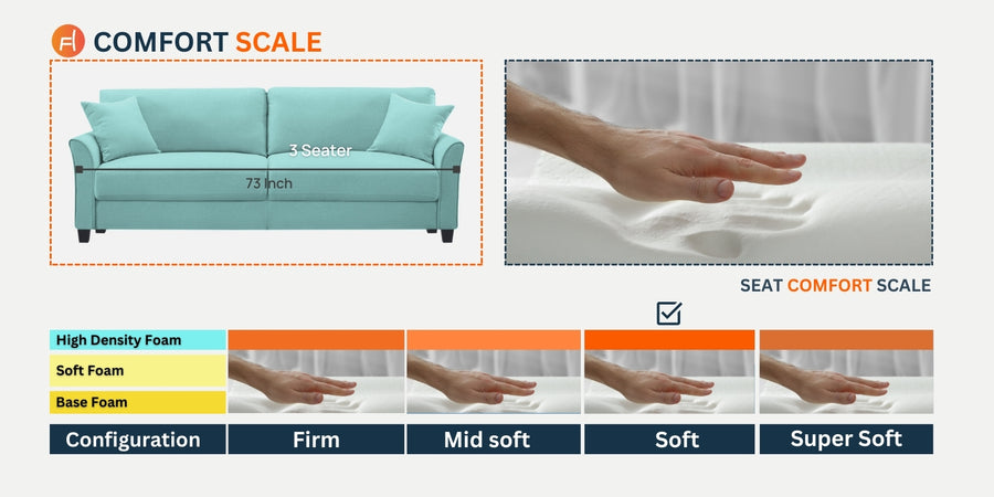 Daroo Velvet 3 Seater Sofa In Mocha Mouse Colour - Febonic Living