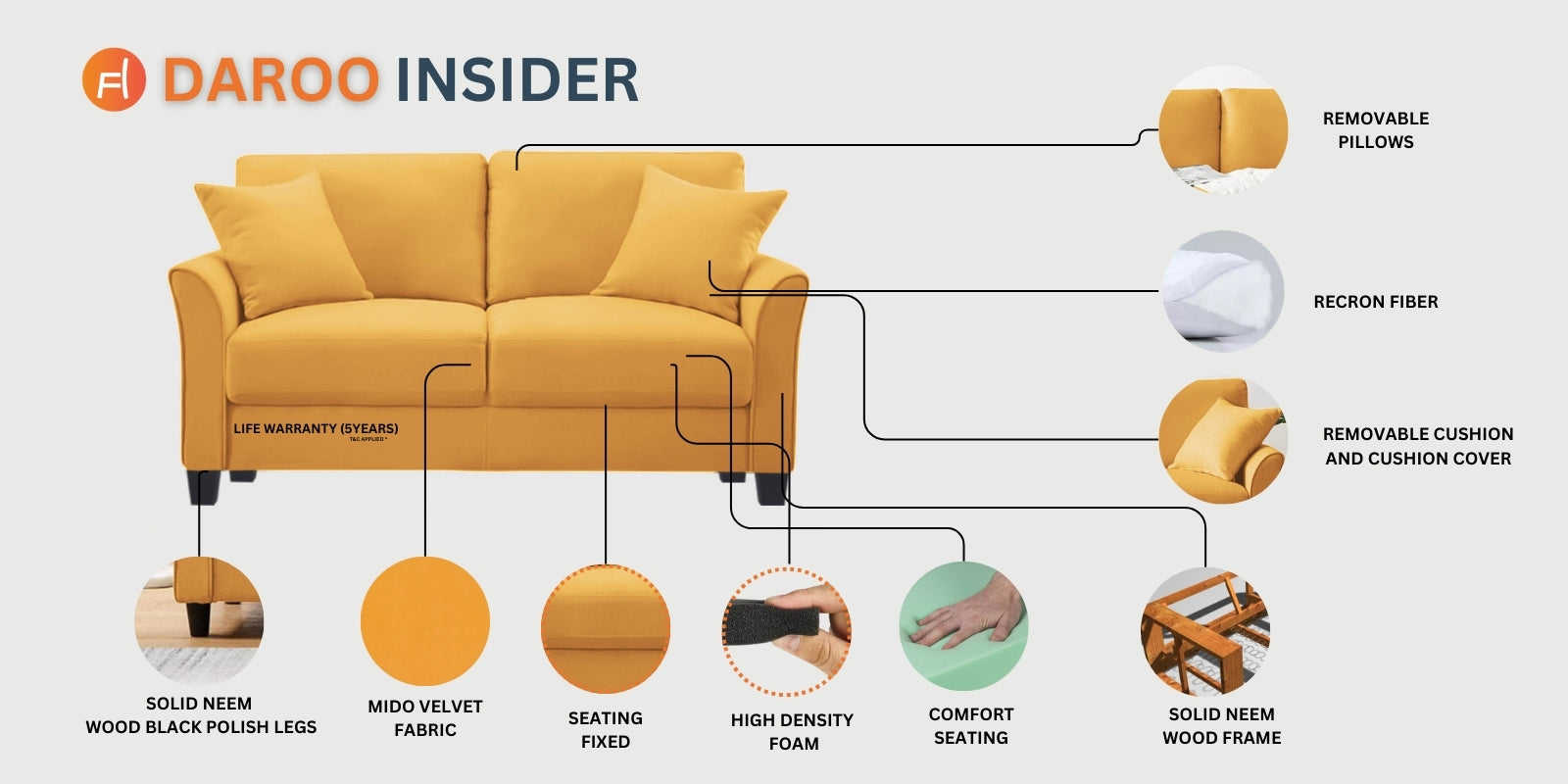 Daroo Velvet 2 Seater Sofa In Safforn Yellow Colour