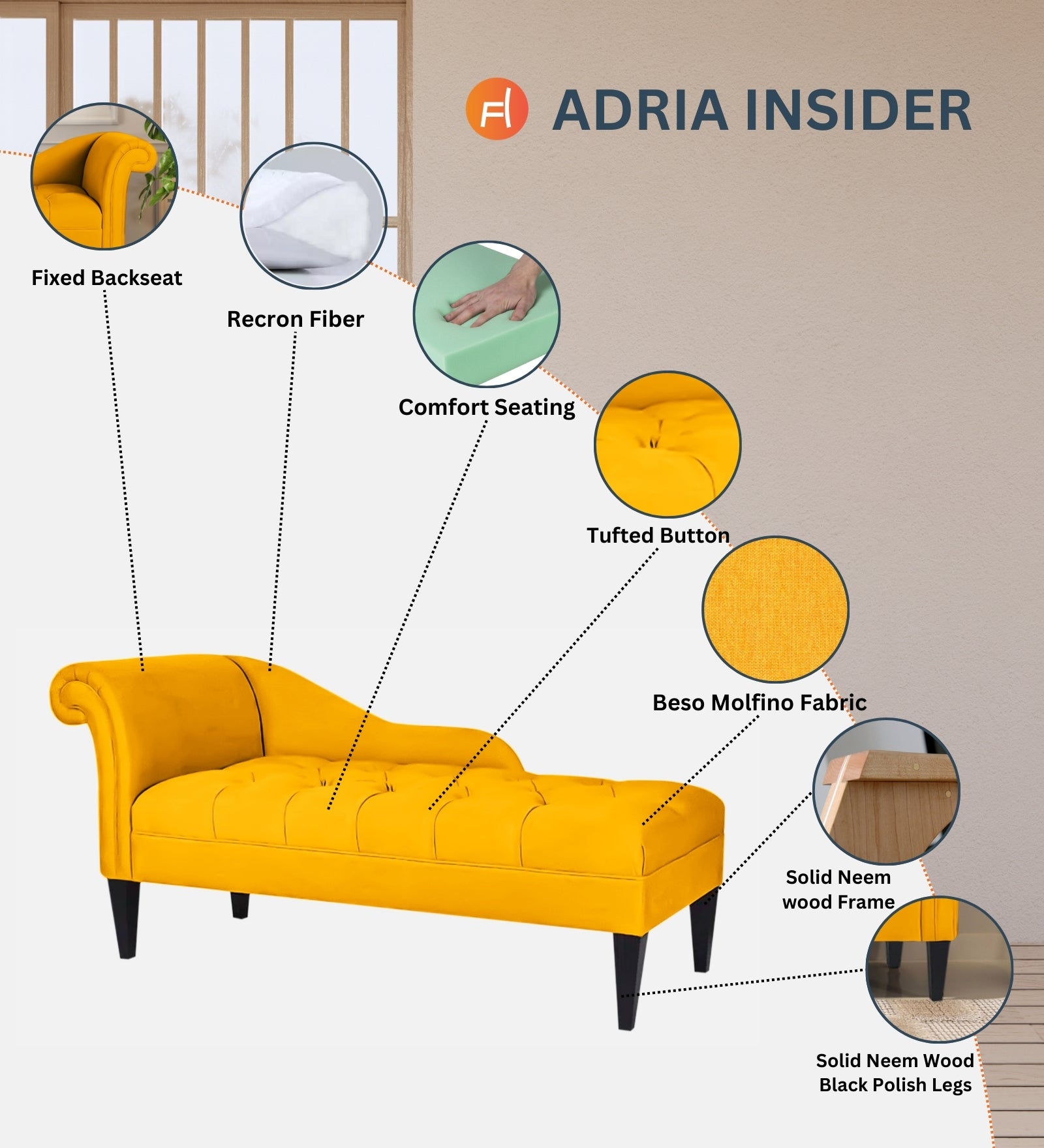 Adria Fabric RHS Chaise Lounger in Bold Yellow Colour