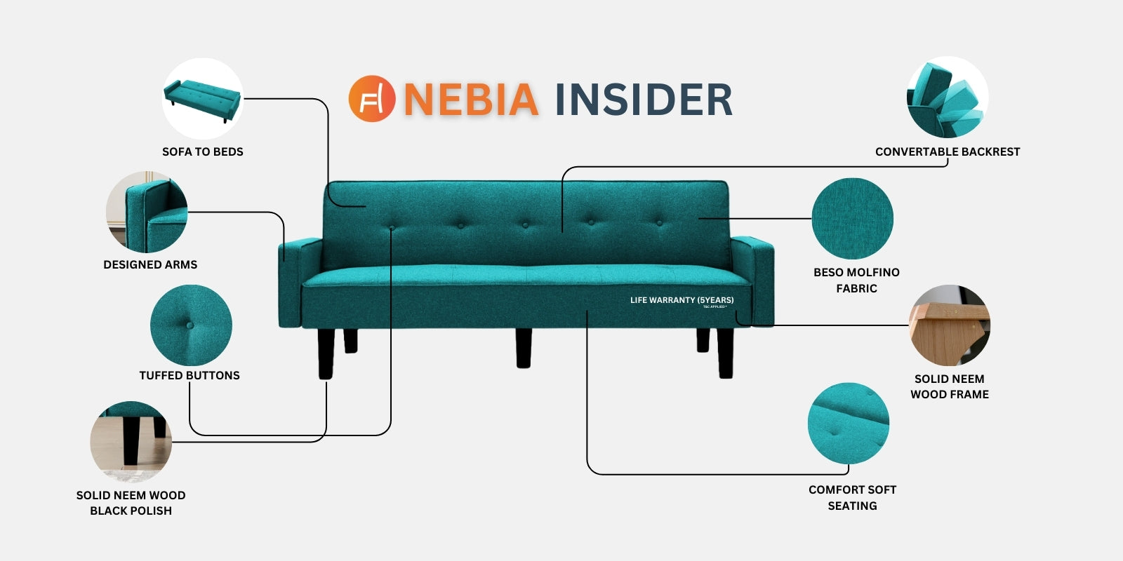 Nebia Fabric 3 Seater Convertable Sofa Cum Bed in Dark Brown Colour