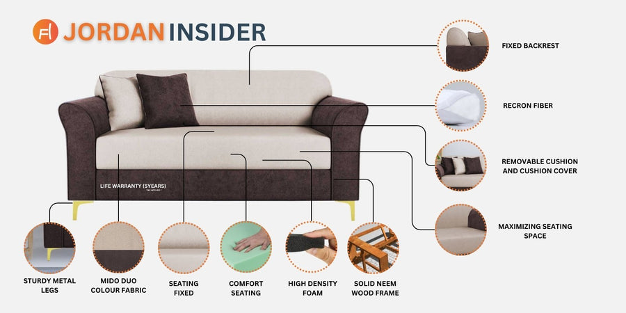 Jordan Velvet 2 Seater Sofa In Pinegreen And Concreate Grey Colour - Febonic Living