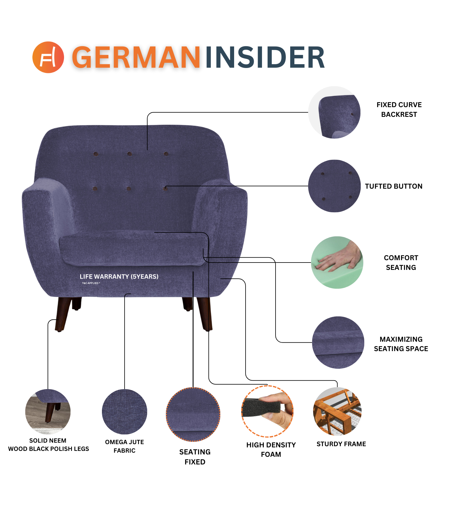 German Fabric 1 Seater Sofa in sudo grey Colour