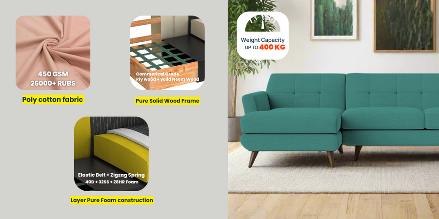 Jasmin Fabric Rhs Sectional Sofa 3 Lounger In Sea Green Colour - Febonic Living