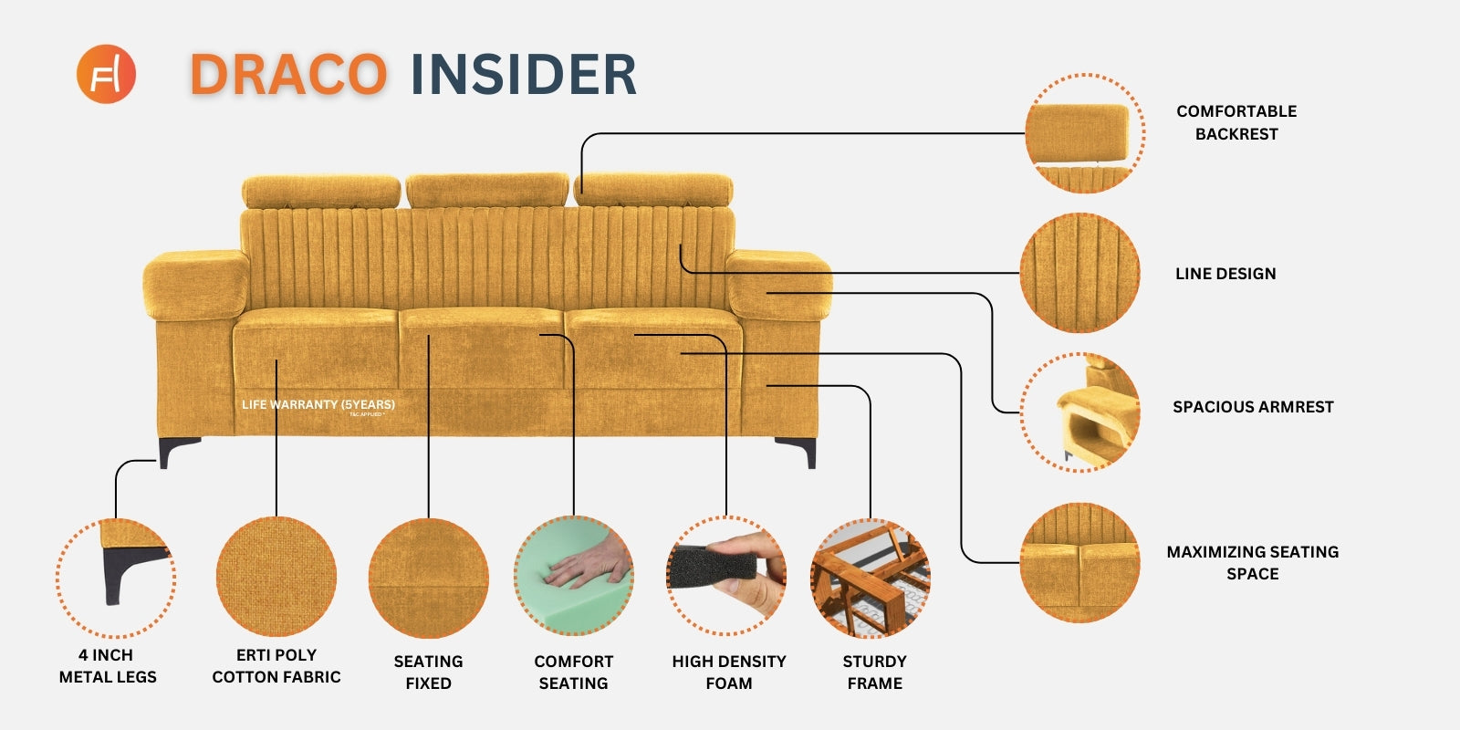 Draco Fabric 3 Seater Sofa in Turtle Green Colour