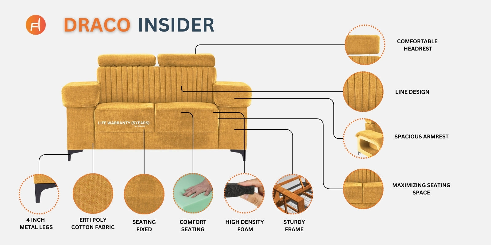 Draco Fabric 2 Seater Sofa in Safforn Orange Colour