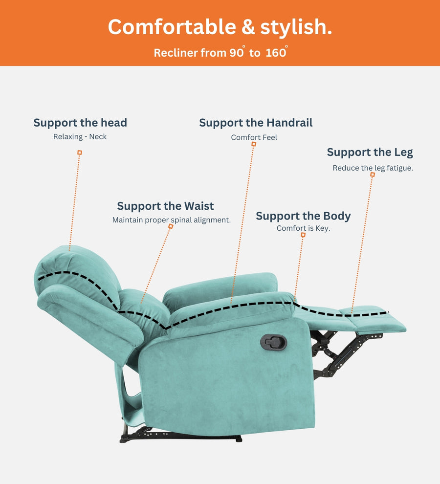Lexi Fabric 1 Seater Motorized Recliner In Davy Grey Colour - Febonic Living