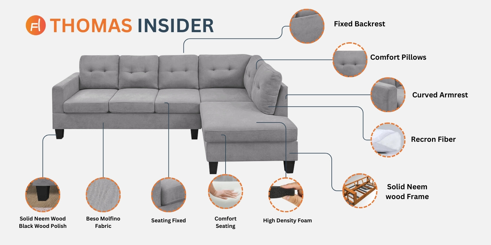 Thomas Fabric LHS Sectional Sofa (3+Lounger) in Sea Green Colour