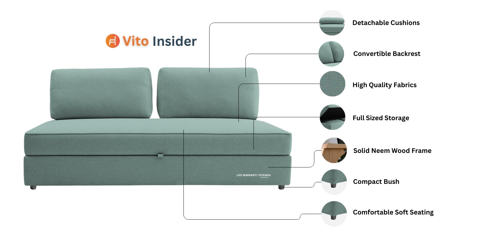 Vito Fabric Day Bed In Maba-grey Colour With Storage