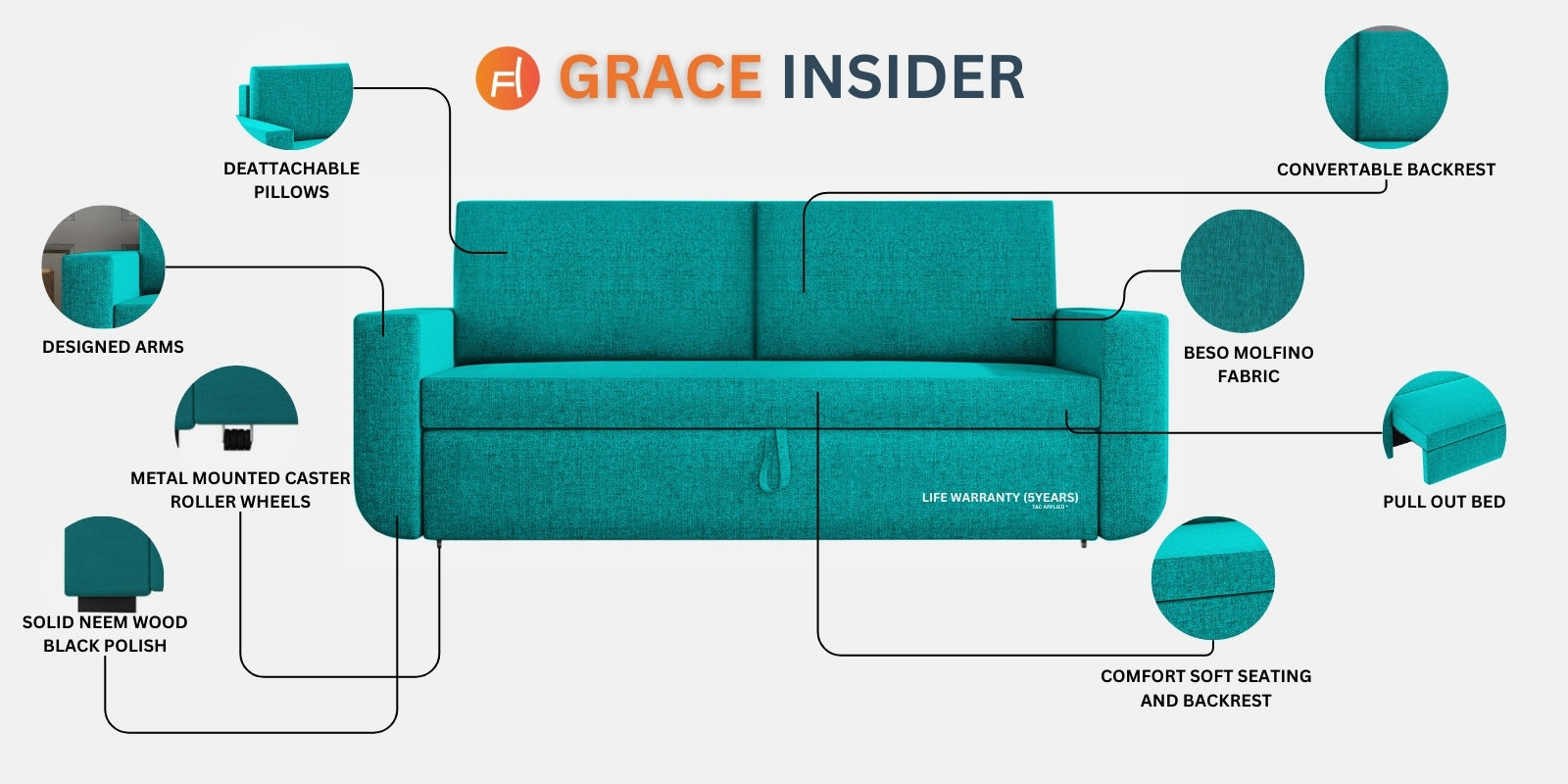 Grace Fabric 3 Seater Pull Out Sofa Cum Bed In Slate Blue Colour