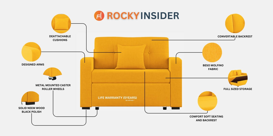 Rocky Fabric 2 Seater Pull Out Sofa Cum Bed In Charcoal Grey Colour With Storage - Febonic Living