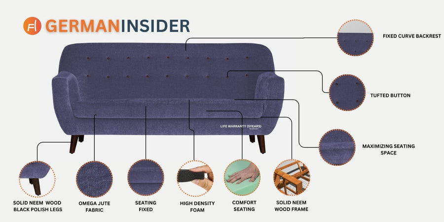 German Fabric 3 Seater Sofa In Blaze Red Colour - Febonic Living