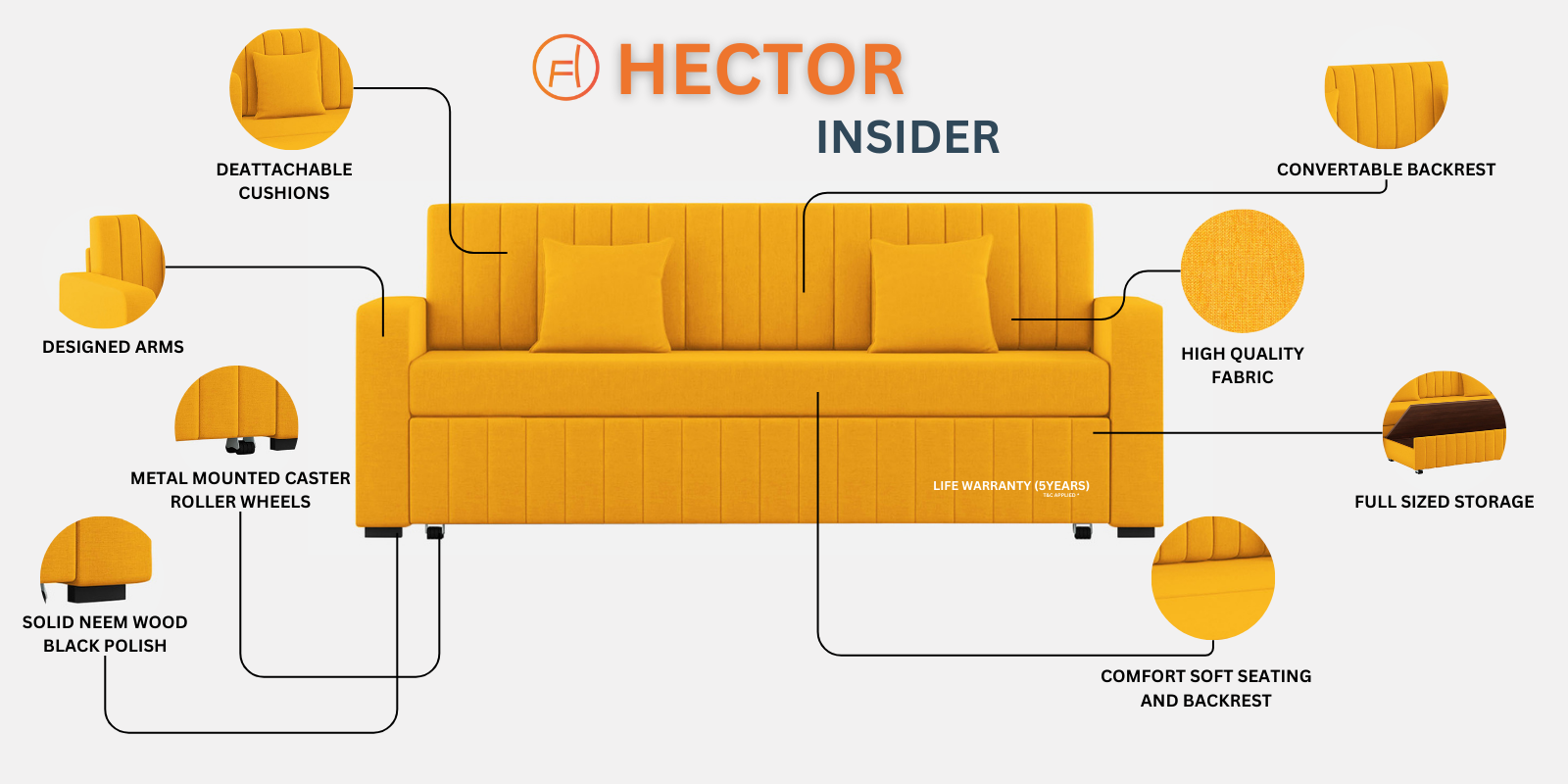 Calra Fabric 3 Seater Pull Out Sofa Cum Bed In Bold Yellow Colour