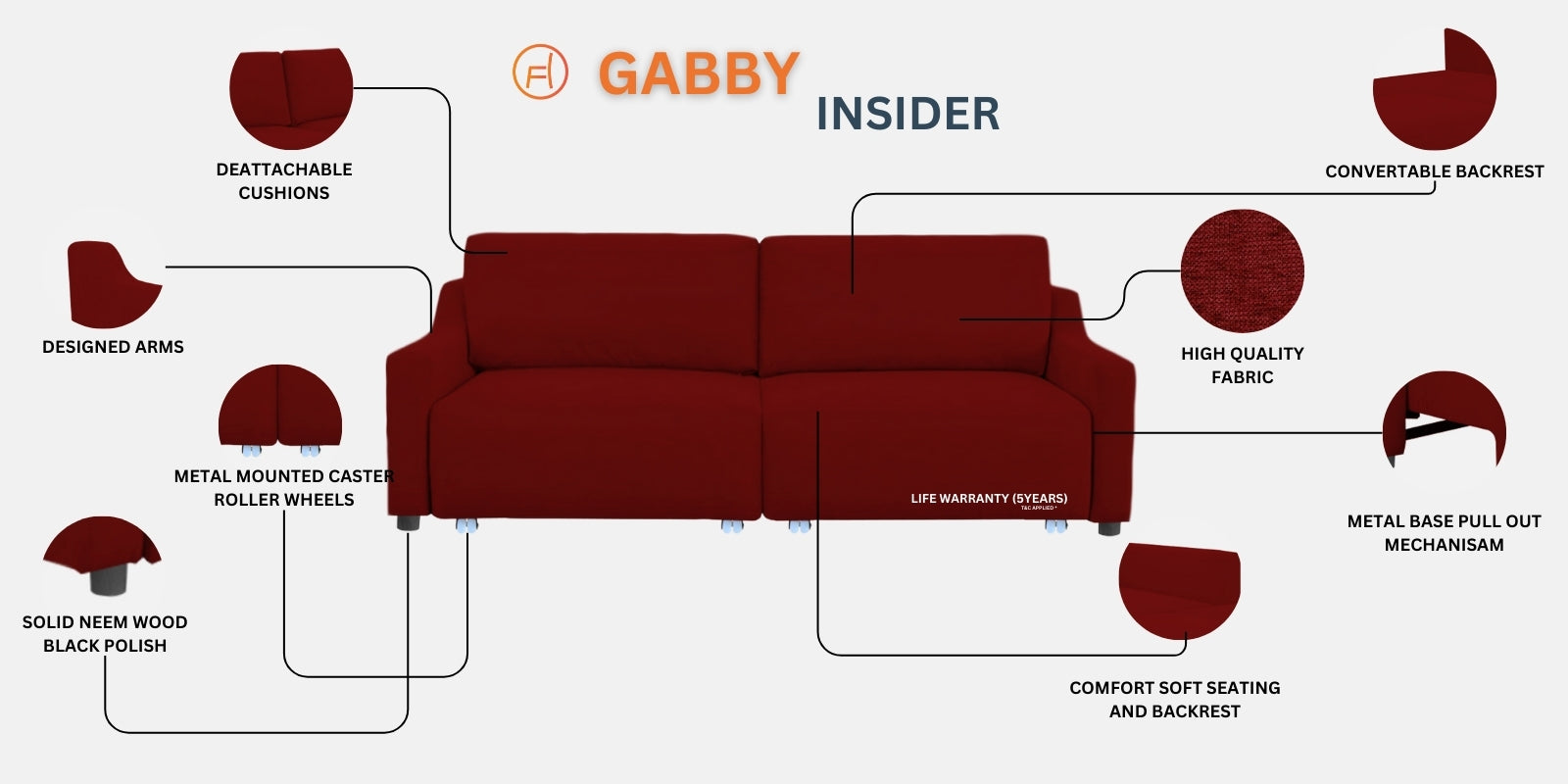 Gabby Fabric 3 Seater Pull Out Sofa Cum Bed In Blood Maroon Colour