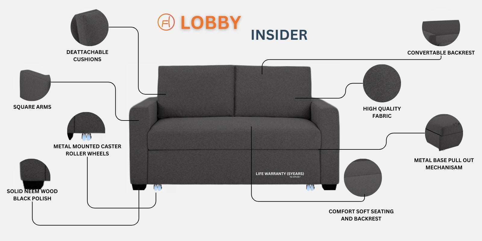 Lobby Fabric 2 Seater Pull Out Sofa Cum Bed In Charcoal Grey Colour