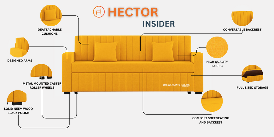 Calra Fabric 3 Seater Pull Out Sofa Cum Bed In Parrot Green Colour With Storage - Febonic Living