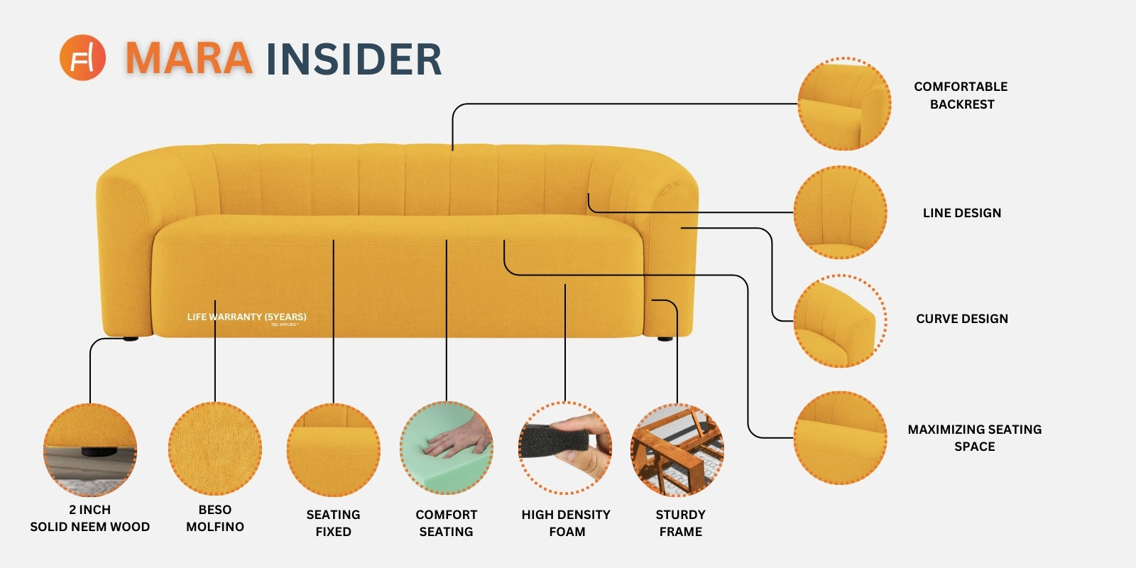 Mara Fabric 3 Seater Sofa In Cara Brown Colour - Febonic Living