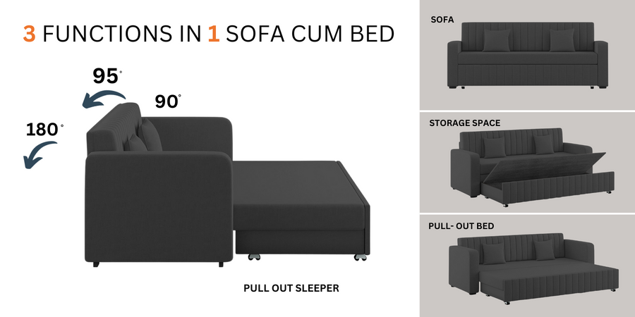 Calra Fabric 3 Seater Pull Out Sofa Cum Bed In Denim Blue Colour With Storage - Febonic Living