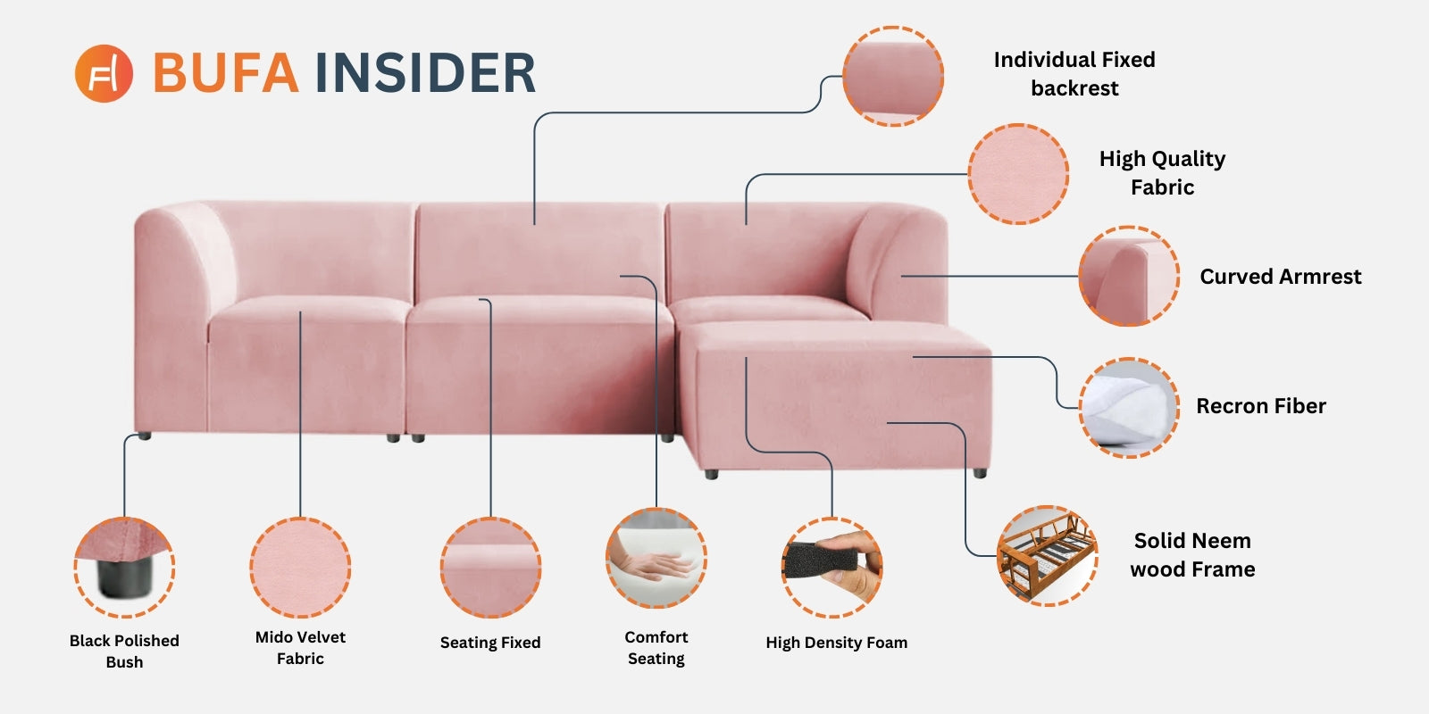 Bufa Velvet LHS Sectional Sofa In Blush Pink Colour With Ottoman