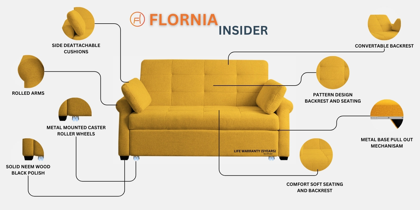 Fornia Fabric 3 Seater Pull Out Sofa Cum Bed In Lit Grey Colour