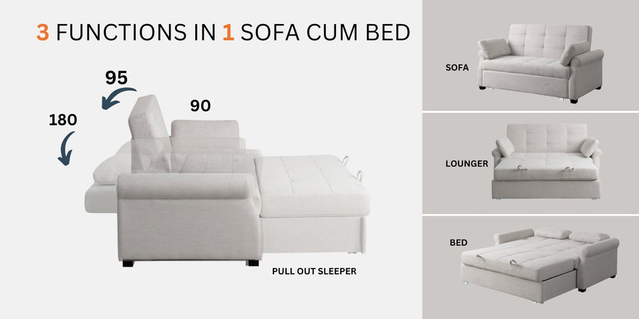 Fornia Fabric 3 Seater Pull Out Sofa Cum Bed In Lit Grey Colour - Febonic Living