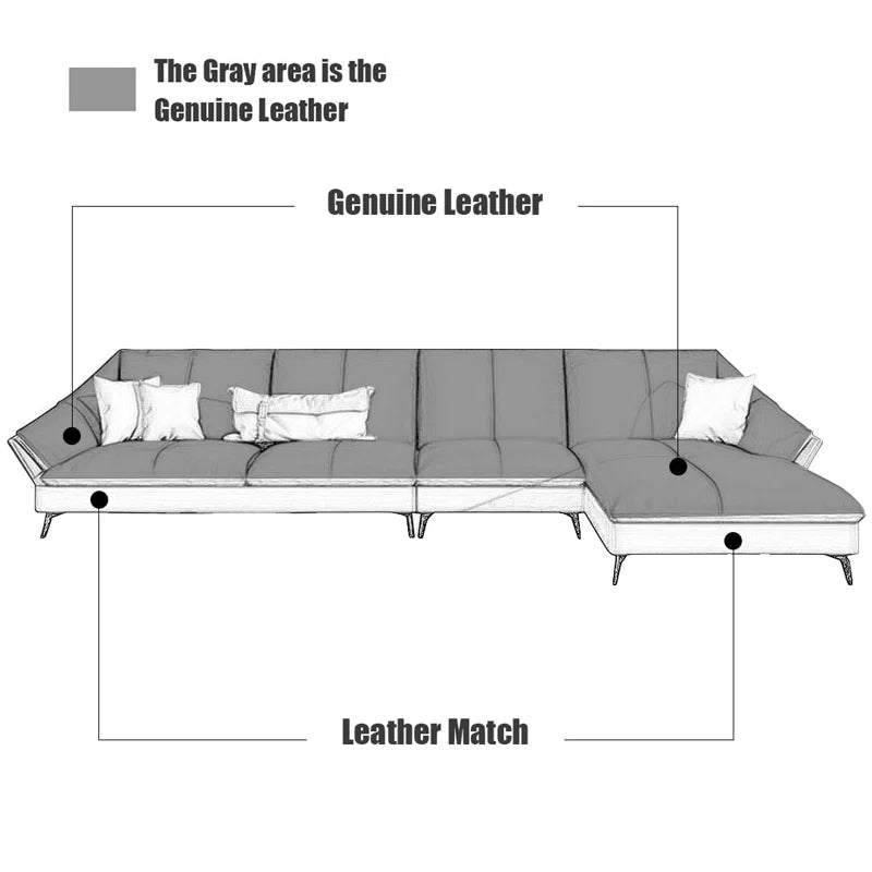 Sagar Leatherette LHS Sectional Sofa (3+Lounger) In Cinnamon Brown Colour - Febonic Living