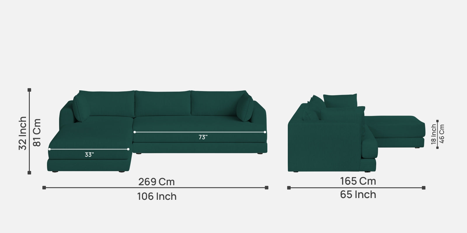 Ziggy Fabric RHS Sectional Sofa (3+Lounger) in Sage Green Colour