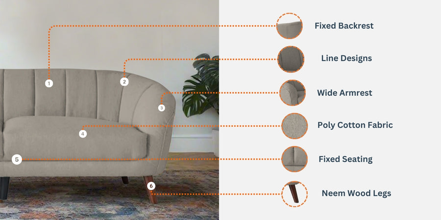 Benjamin Fabric 3 Seater Sofa In Vivid Orange Colour - Febonic Living