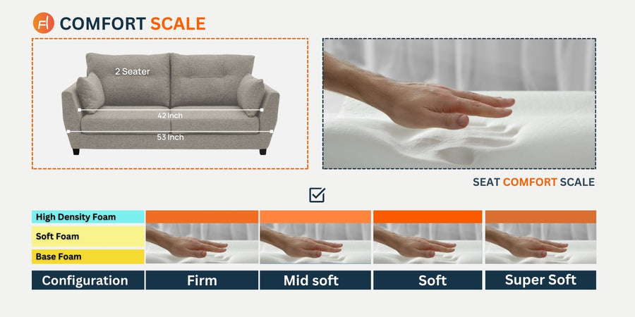 Mario Fabric 2 Seater Sofa In Cara Brown Colour - Febonic Living