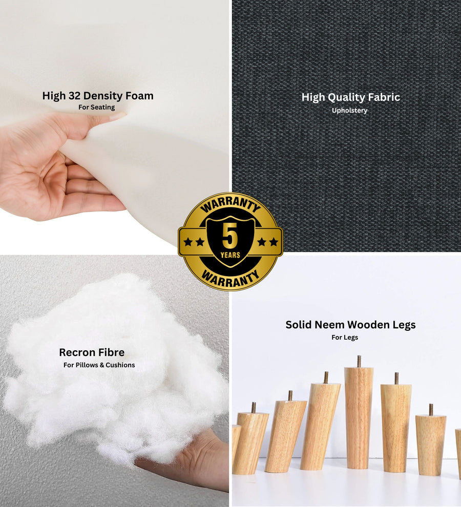 Sigma Fabric 1 Seater Sofa In Bold Yellow Colour - Febonic Living