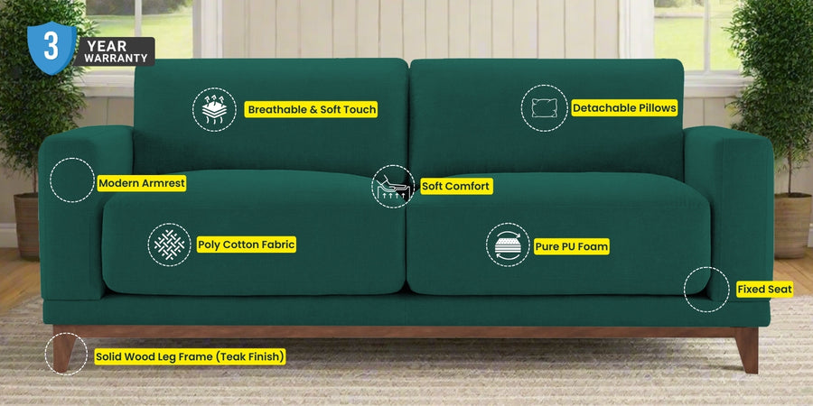 Esha Fabric 2 Seater Sofa In Kelly Green Colour - Febonic Living