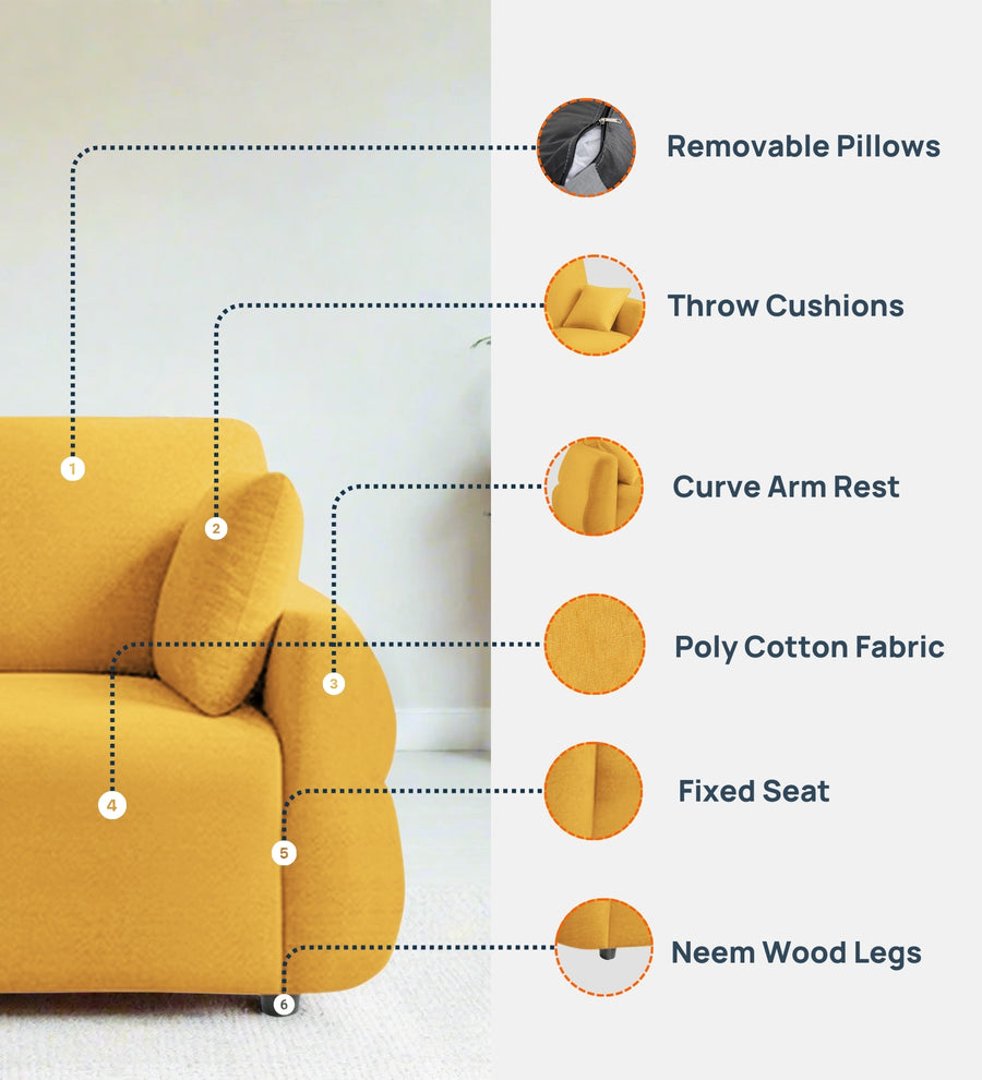 Jack Fabric 1 Seater Sofa In Bold Yellow Colour - Febonic Living