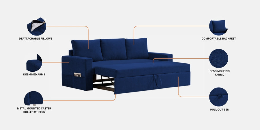Kara Fabric 3 Seater Pull Out Sofa Cum Bed In Coffee Brown Colour - Febonic Living
