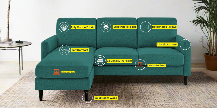 Romie Fabric Rhs Sectional Sofa 2 Lounger In Sea Green Colour - Febonic Living