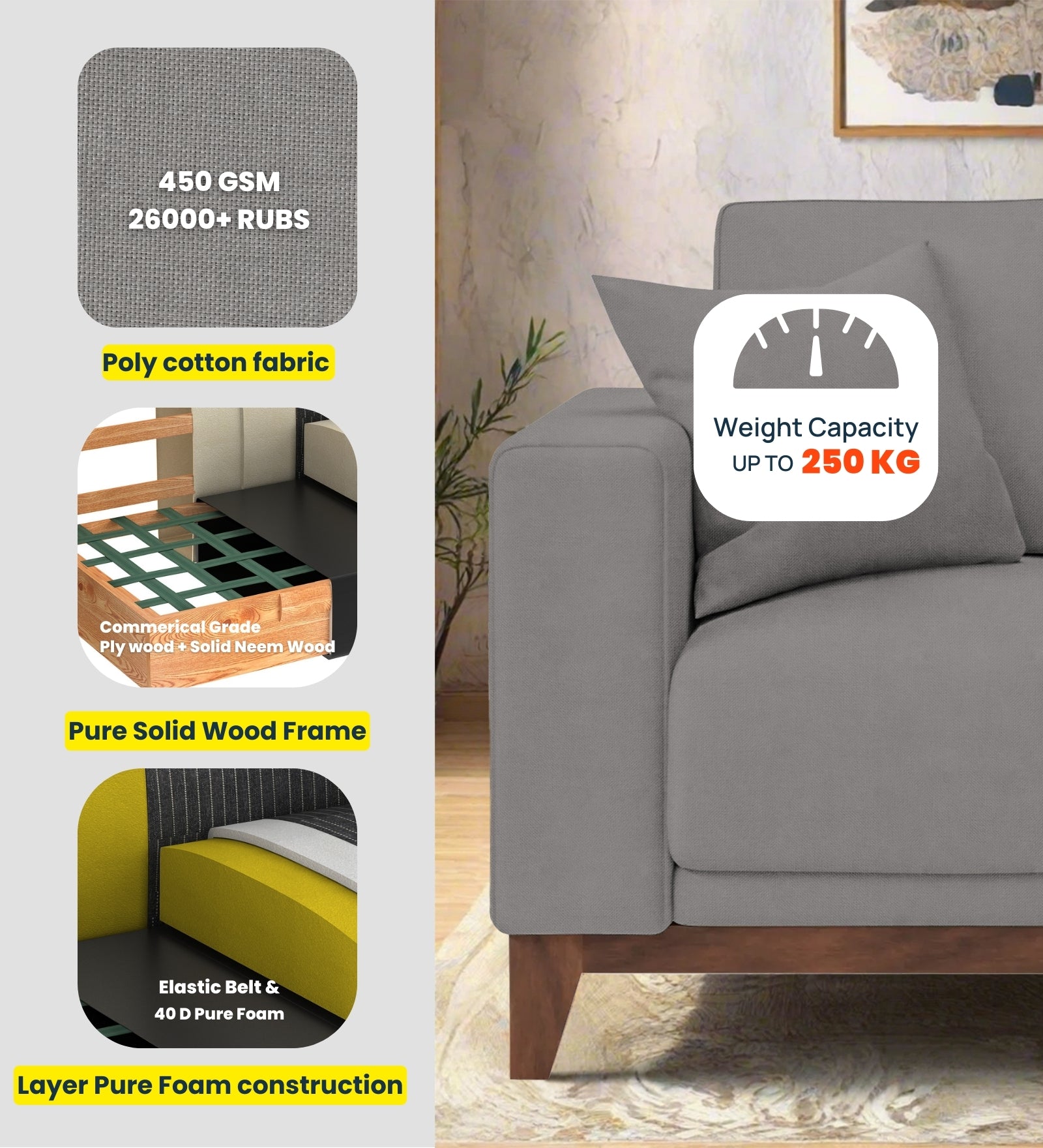 Luca Fabric 1 Seater Sofa in Royal Orange Colour