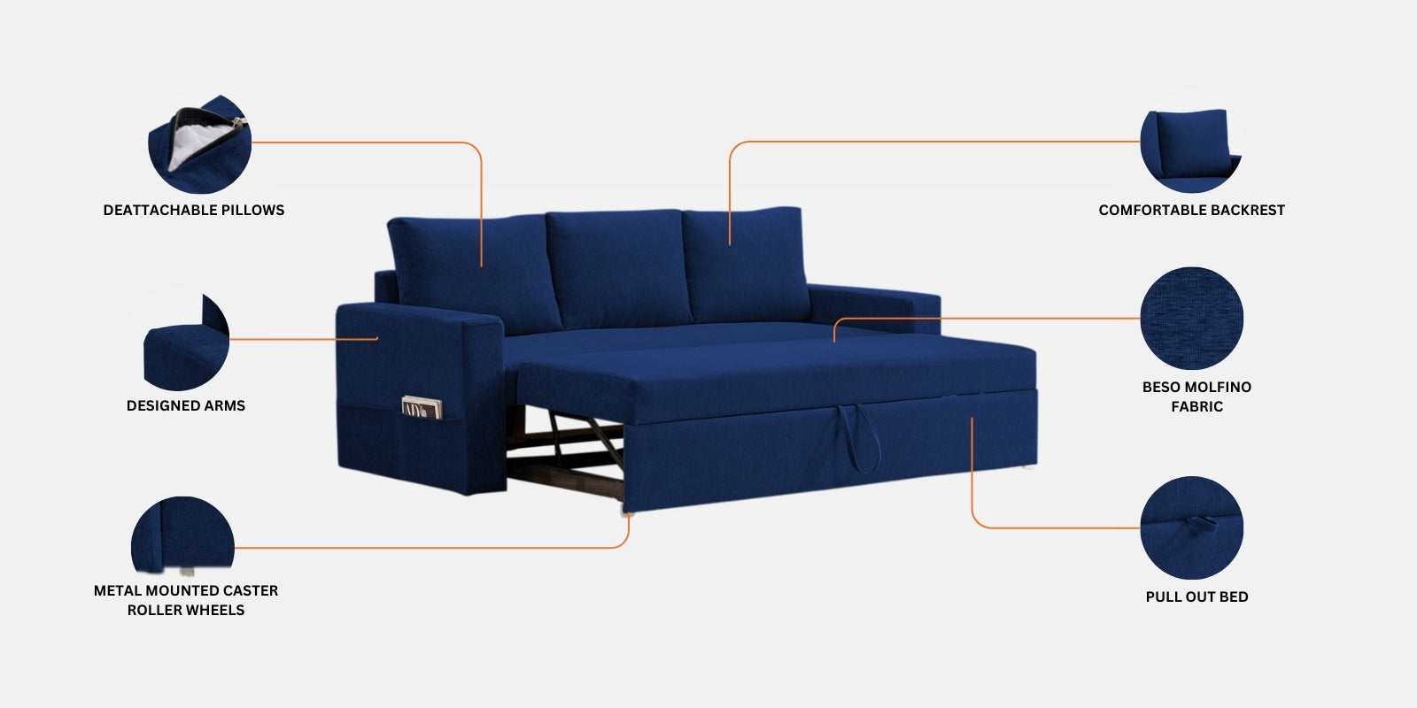 Kara Fabric 3 Seater Pull Out Sofa Cum Bed in Vivid Orange Colour