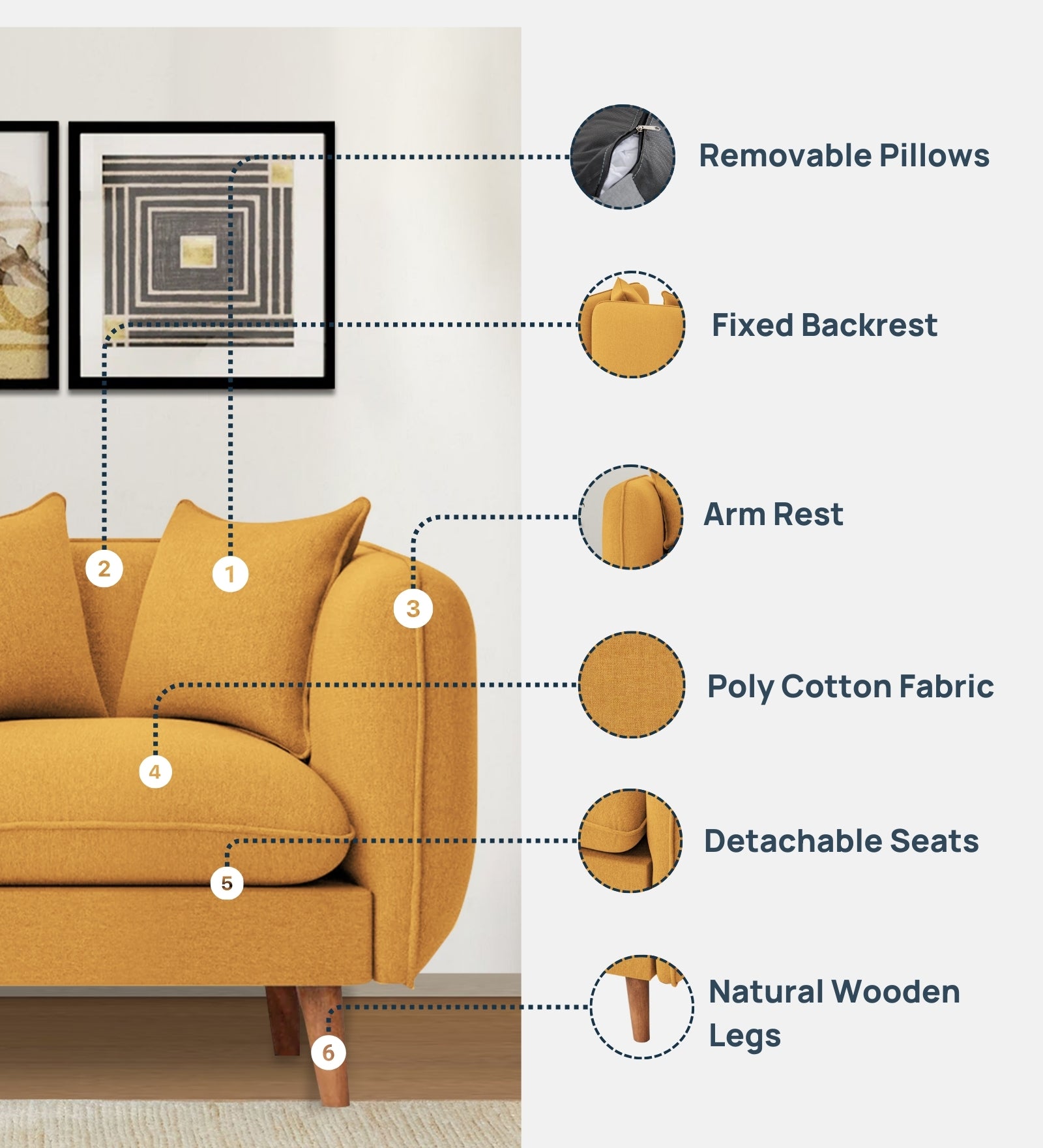 Reva Fabric 1 Seater Sofa In Safforn Orange Colour