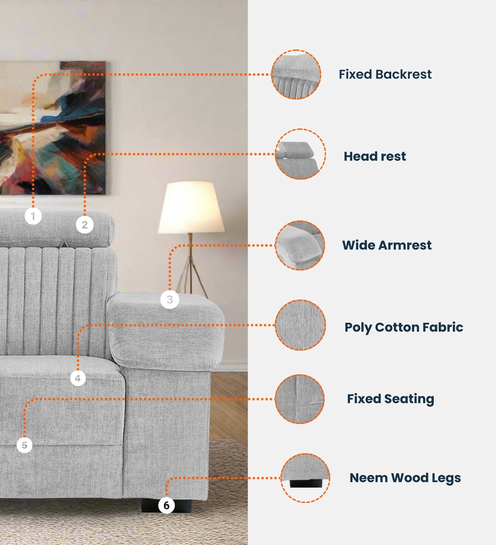 Draco Fabric 1 Seater Sofa In  Vivid Orange Colour - Febonic Living