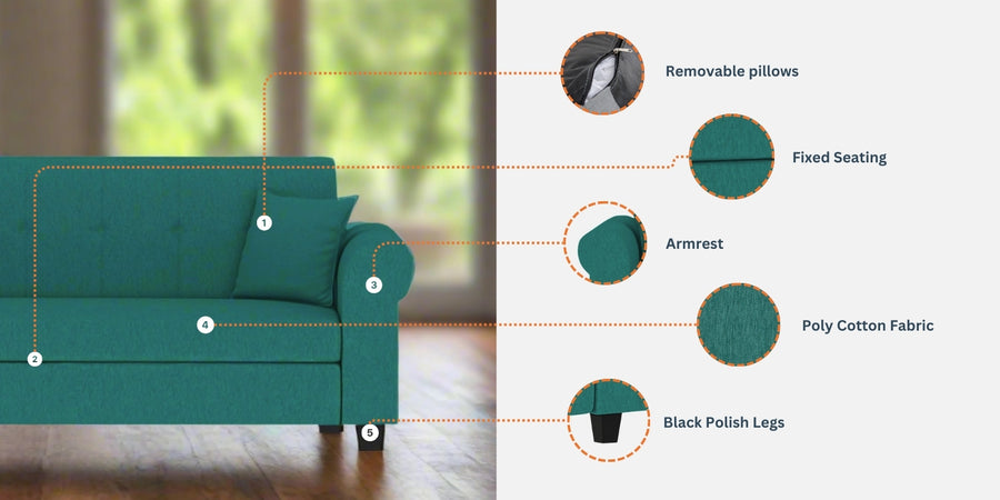 Derado Fabric 3 Seater Sofa In Parrot Green Colour - Febonic Living