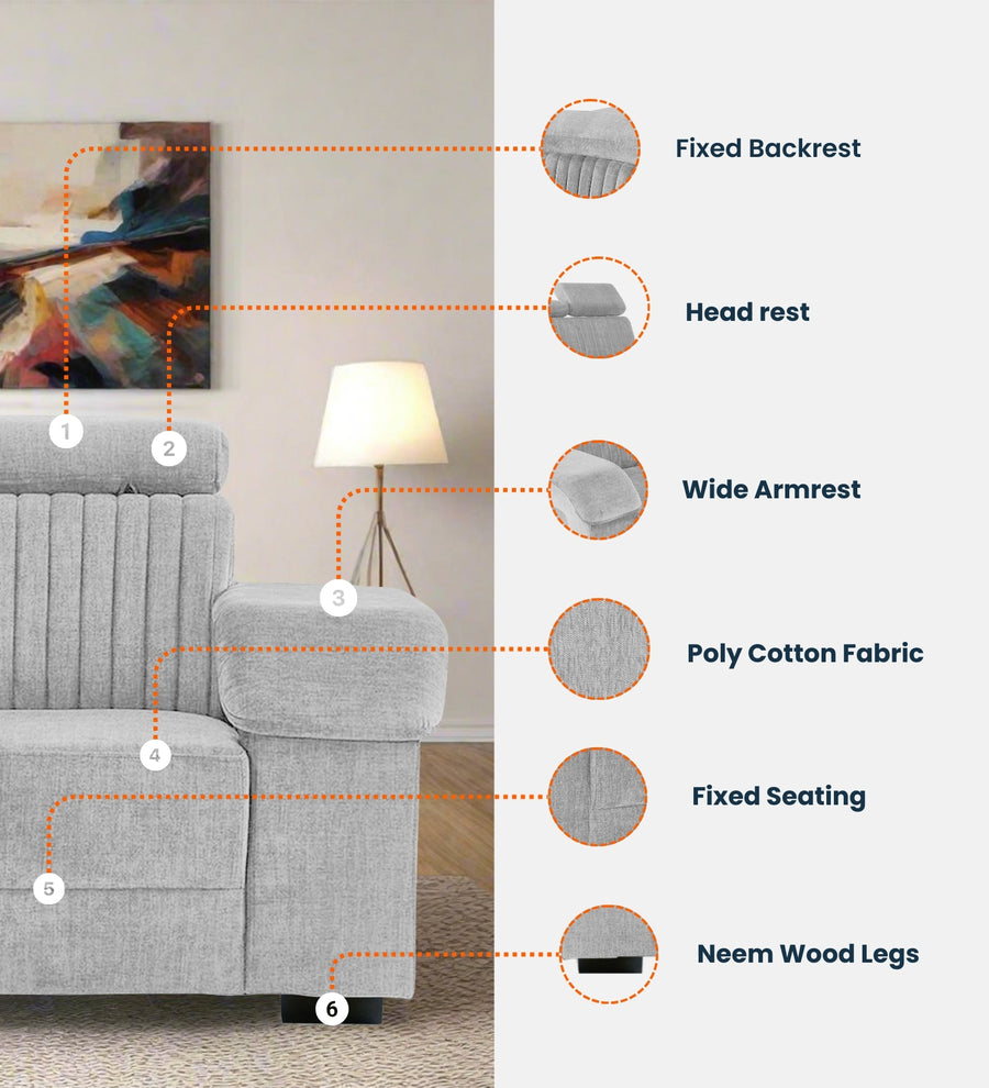 Draco Fabric 1 Seater Sofa In Ash Grey Colour - Febonic Living