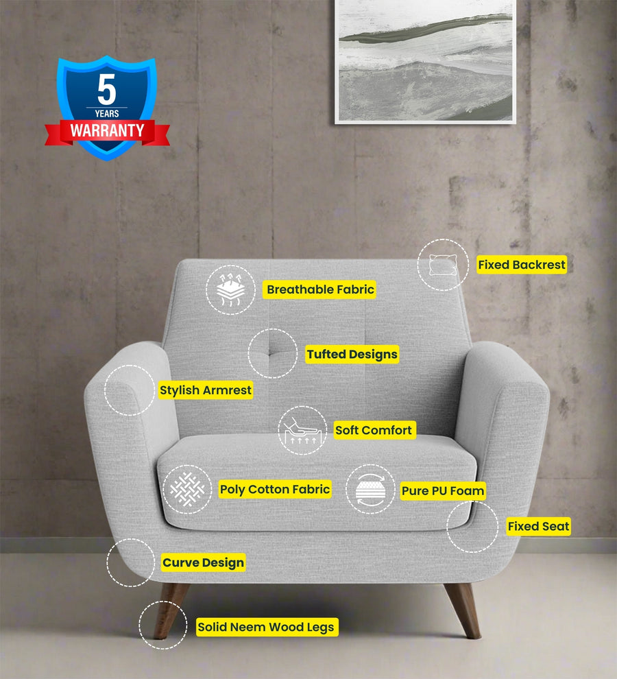 Jasmin Fabric 1 Seater Sofa In Lit Grey Colour - Febonic Living