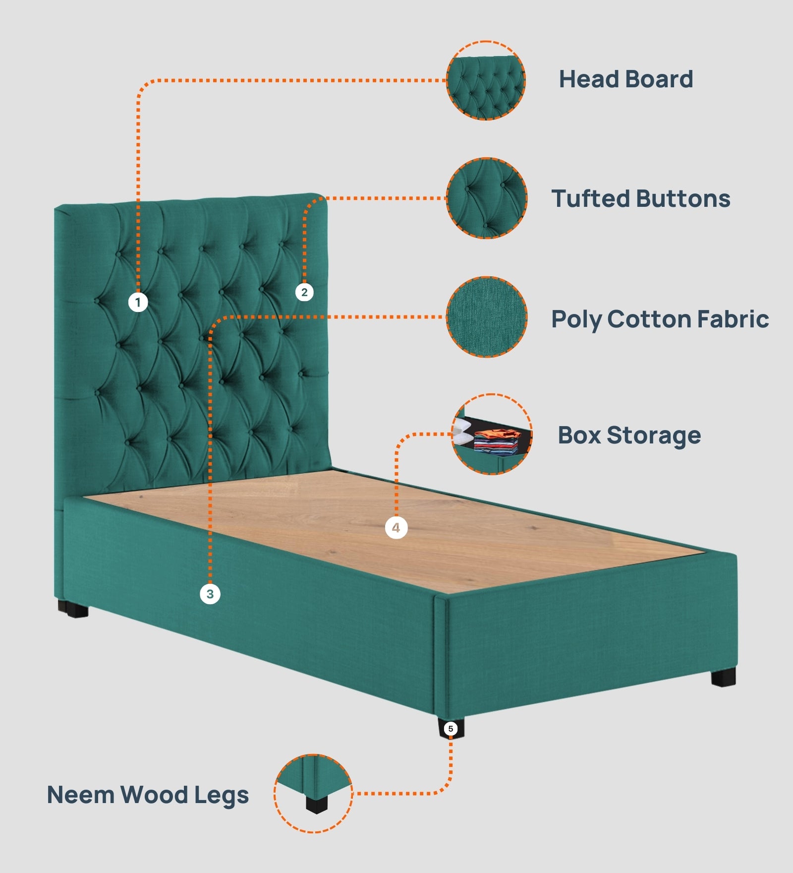 Isko Fabric Upholstered Single Bed in Cara Brown Colour with Box Storage