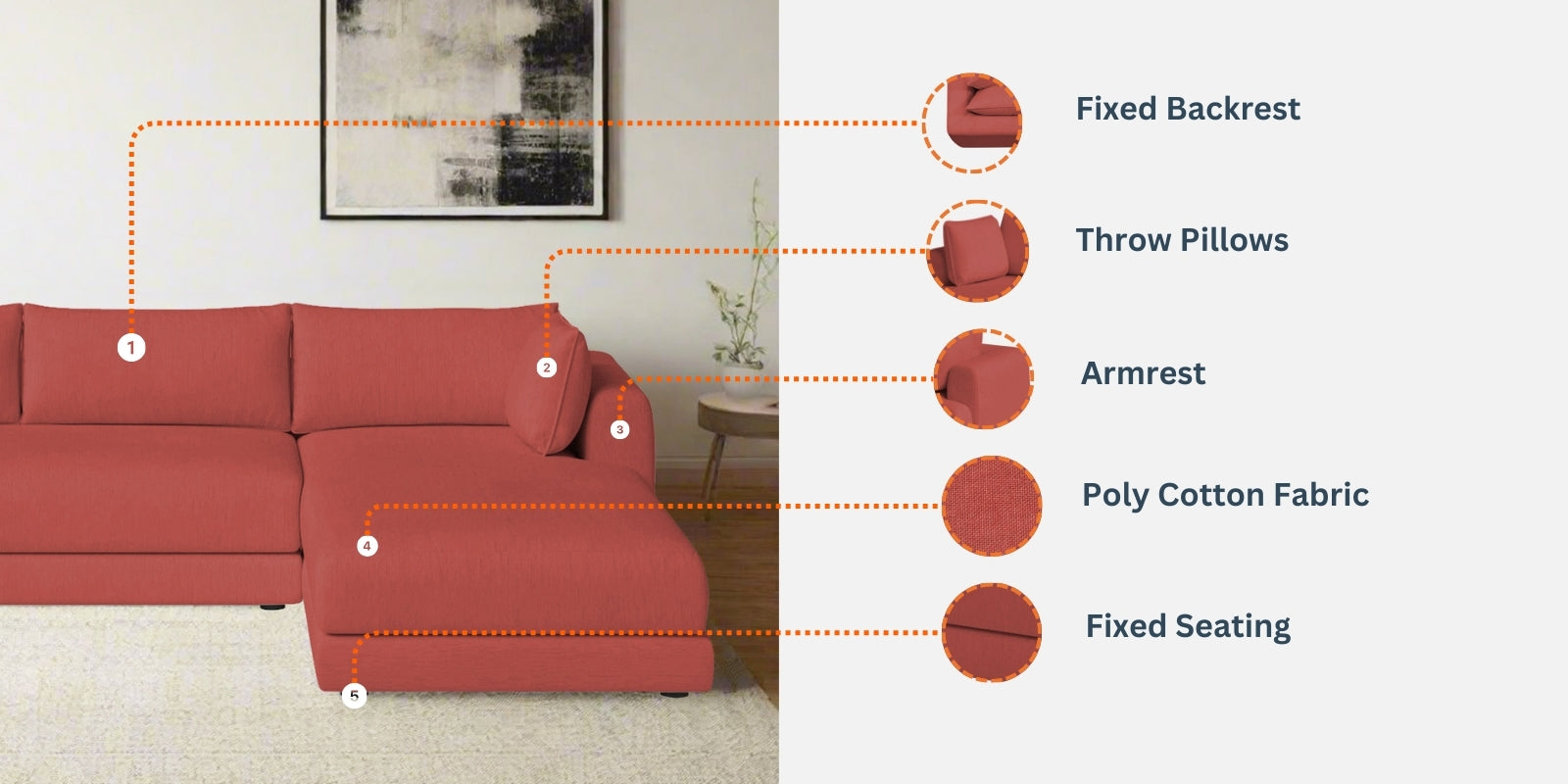 Ziggy Fabric LHS Sectional Sofa (3+Lounger) in Salmon Pink Colour