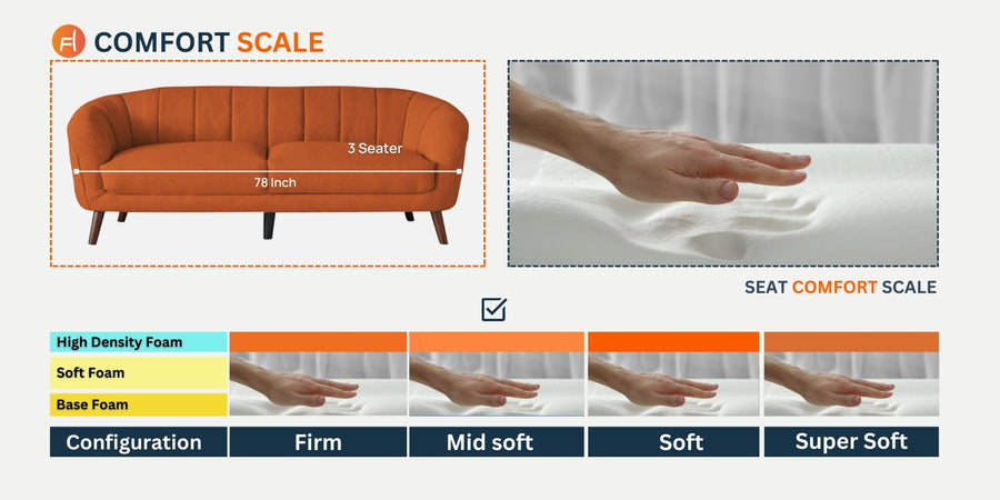 Benjamin Fabric 3 Seater Sofa In Vivid Orange Colour - Febonic Living