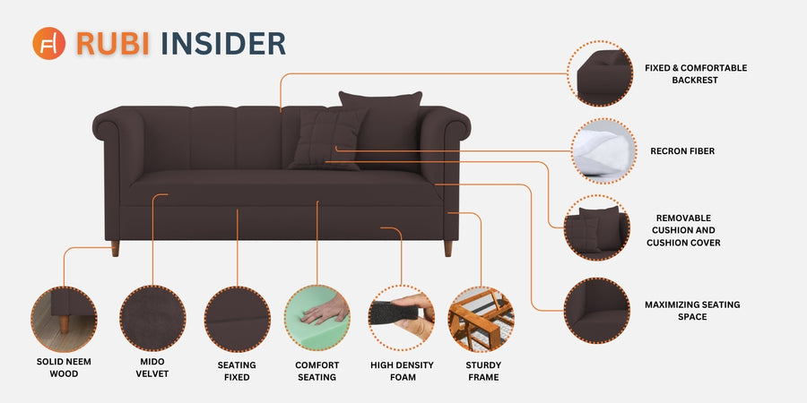 Rubi Velvet 3 Seater Sofa In Indigo Blue Colour - Febonic Living