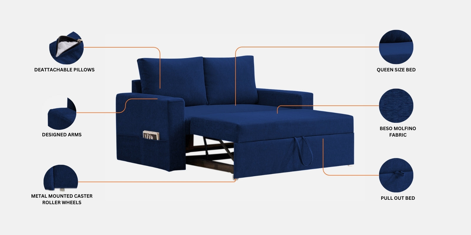 Kara Fabric 2 Seater Pull Out Sofa Cum Bed in Royal Blue Colour