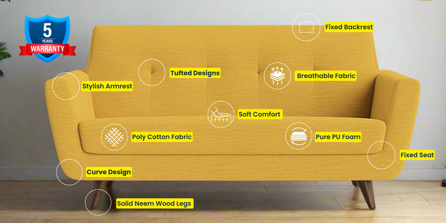 Jasmin Fabric 2 Seater Sofa In Bold Yellow Colour - Febonic Living