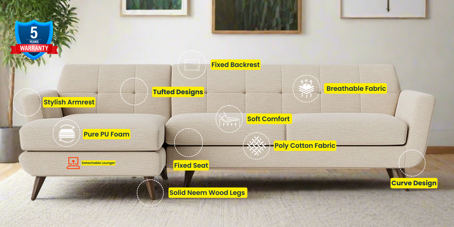 Jasmin Fabric Rhs Sectional Sofa 3 Lounger In Ivory Cream Colour - Febonic Living