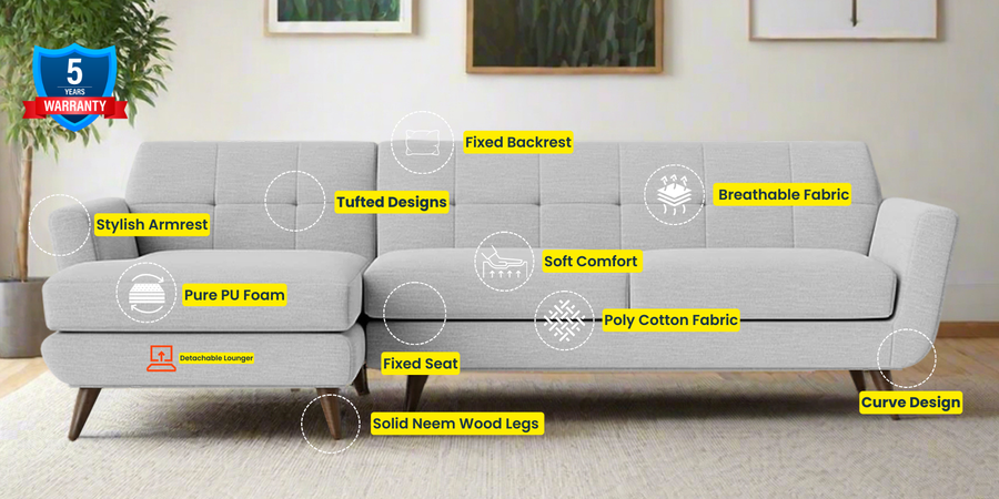 Jasmin Fabric Rhs Sectional Sofa 3 Lounger In Lit Grey Colour - Febonic Living
