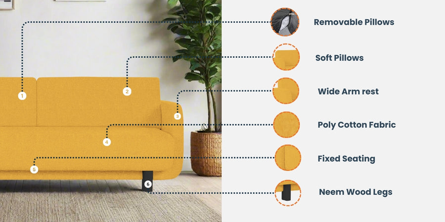 Varu Fabric 2 Seater Sofa In Ivory Cream Colour - Febonic Living