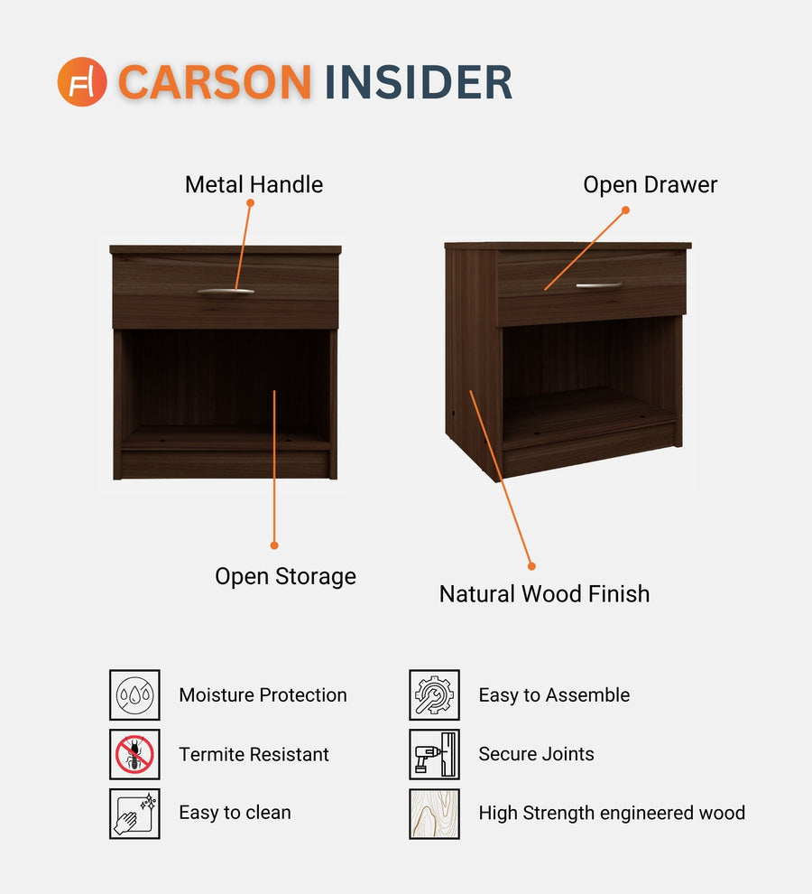 Zeebo Bedside Table With Drawer In Oral Walnut Finish - Febonic Living